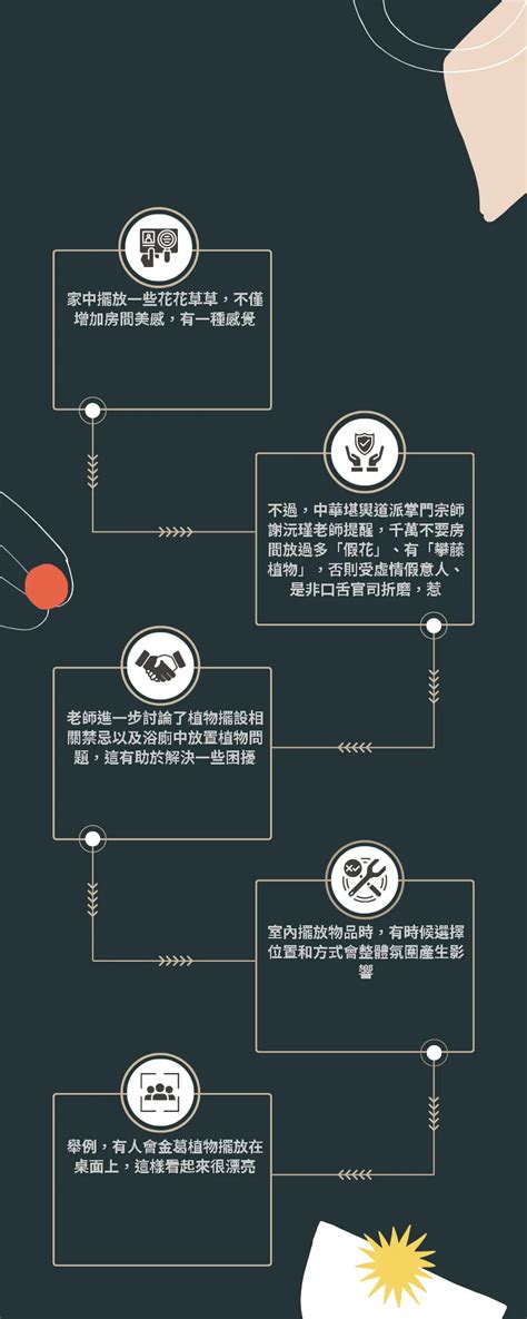 放廁所植物|廁所空氣清新秘訣：6種淨化空氣的植物推薦 